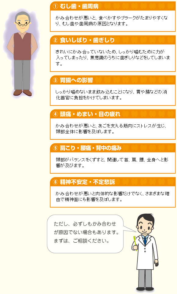 様々な症状の一覧